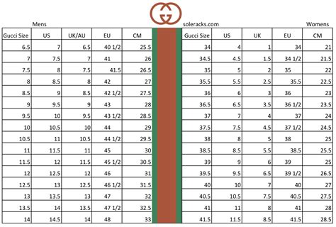 Gucci sizes to us sizes